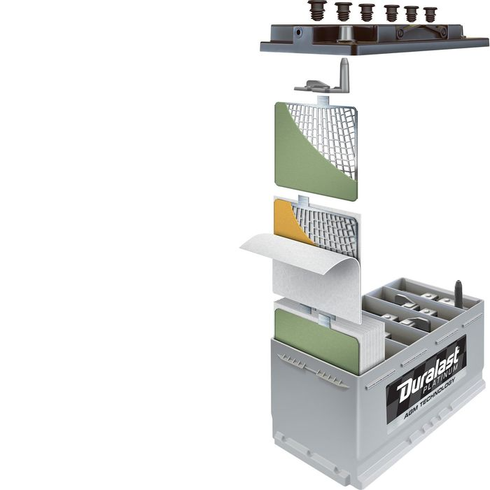 Duralast Platinum Group Size 48 H6 AGM Battery H6-AGM - Image 6